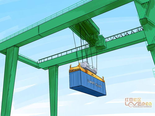 湖北十堰門式起重機(jī)銷售 選購指南與市場趨勢