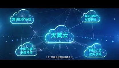 云錦佳釀 5G+8K技術賦能，中國電信釀造智慧生活新生態