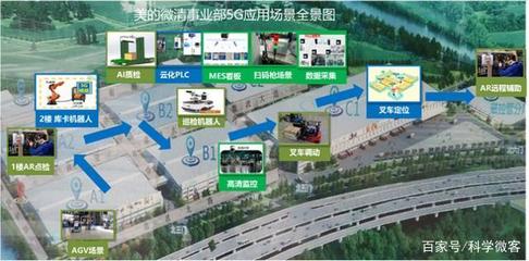 能動手絕不瞎吵吵，華為攜手中國電信、美的集團深耕5G智造應用
